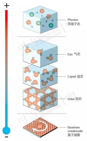 说明: http://dmr.nosdn.127.net/9spmsHMbgGyDTs9l4BP8wA==/6896093022566387654.jpg