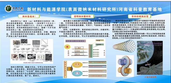 说明:G:\科普基地相关事务\展板内容\6.jpg